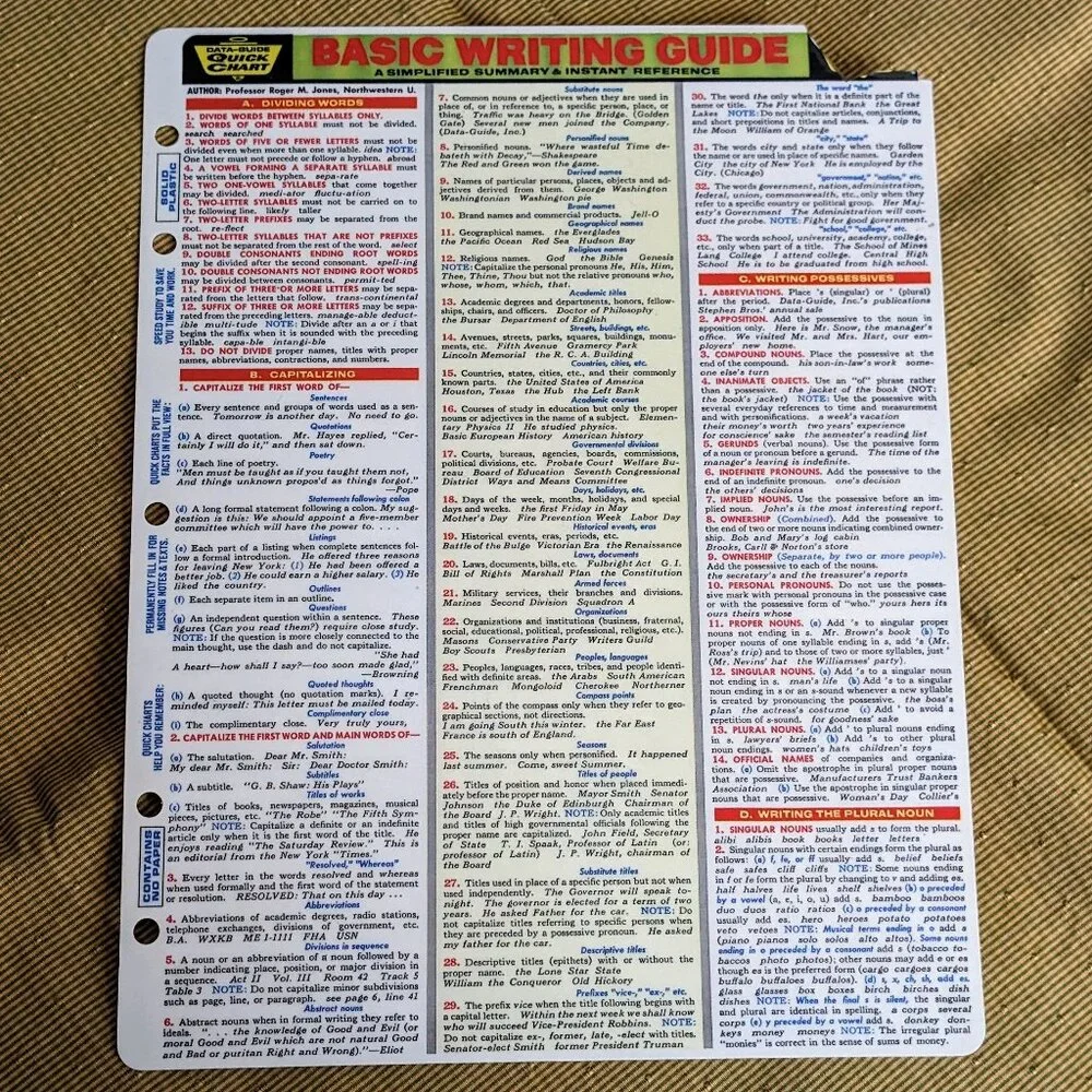 Basic Writing Guide Summary & Instant Reference Data Guide Plastic Quick Chart - Picture 1 of 4